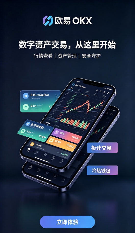 欧交易所app官方充值交易步骤